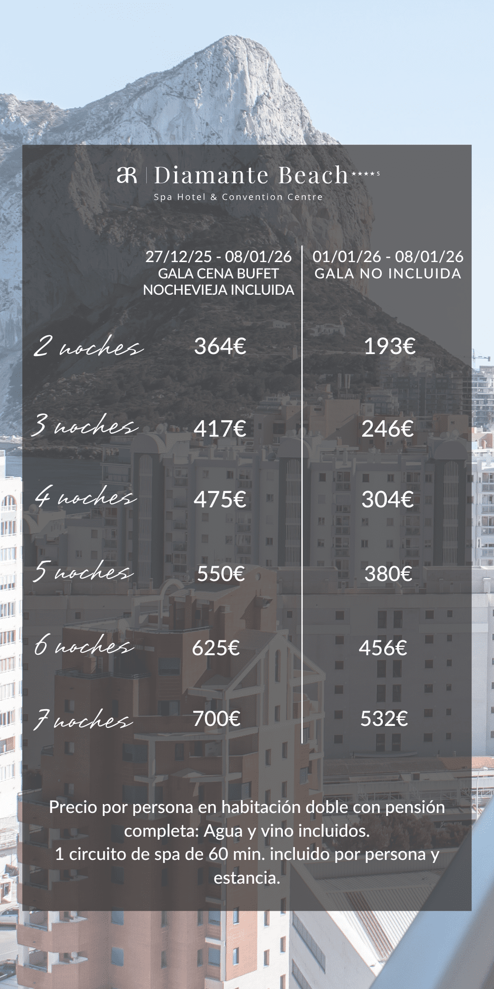 Precios Happy Tango 2025